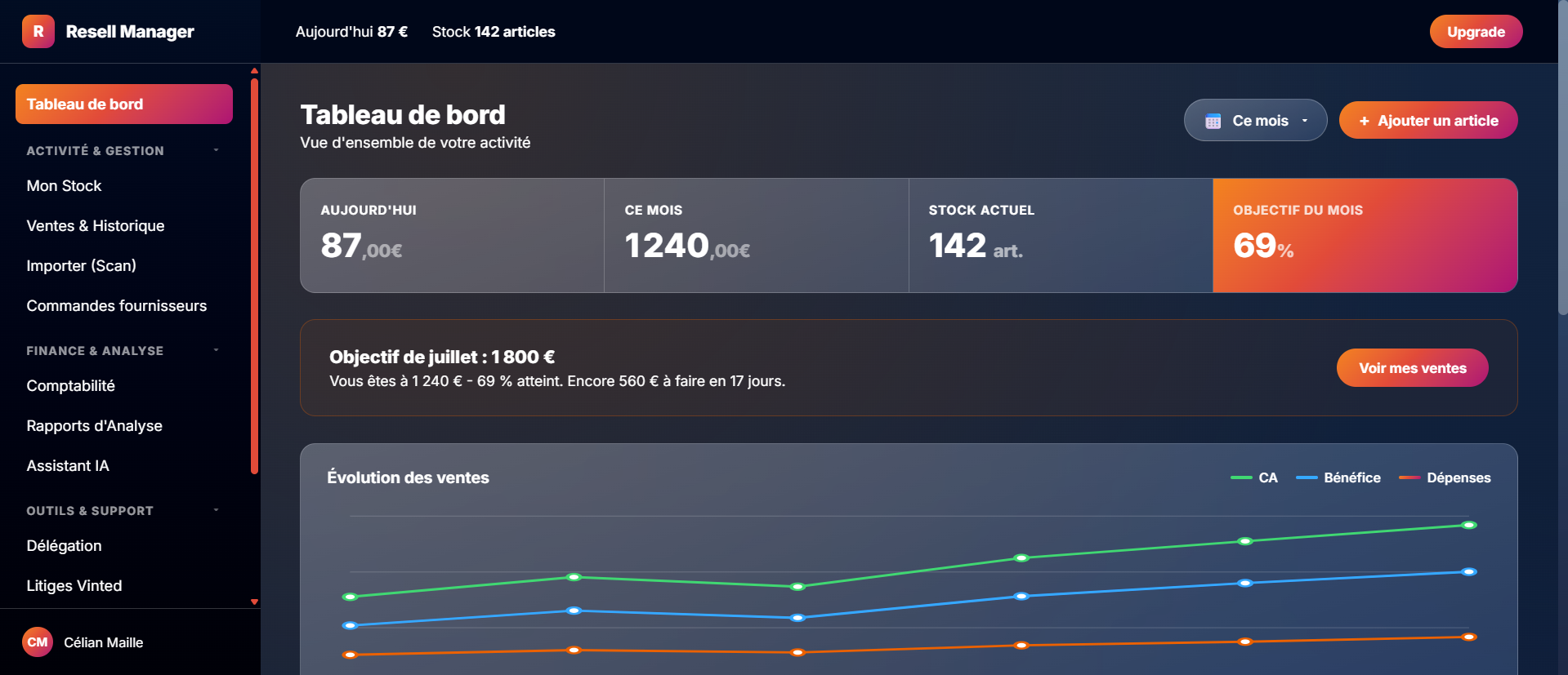 Tableau de bord Resell Manager