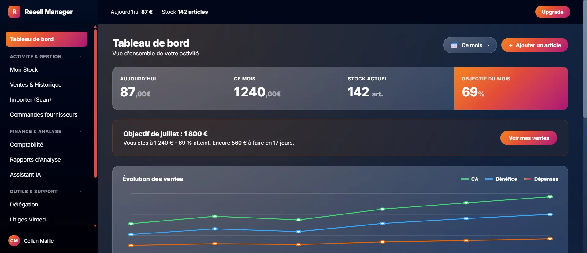 Tableau de bord Resell Manager